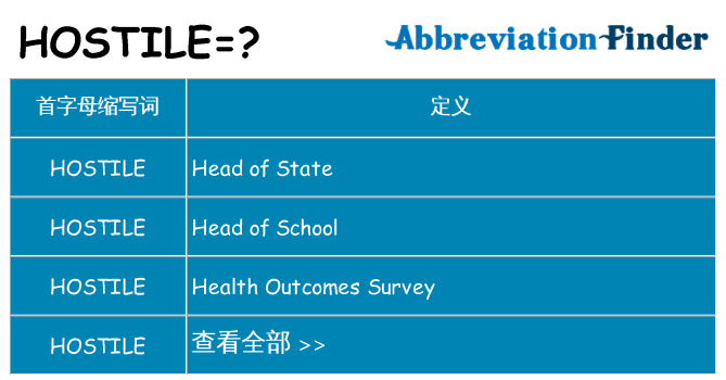 hostile 代表什么