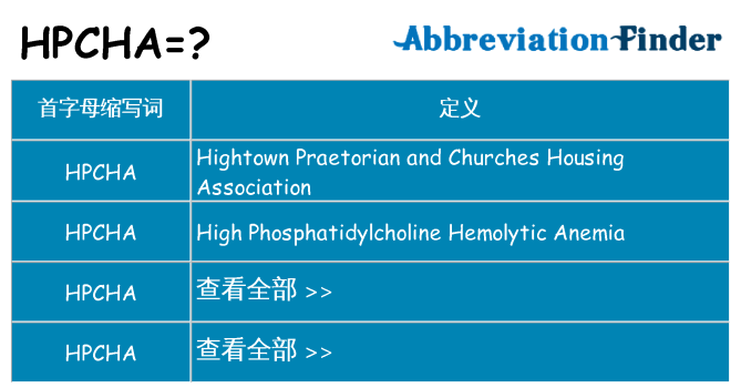 hpcha 代表什么