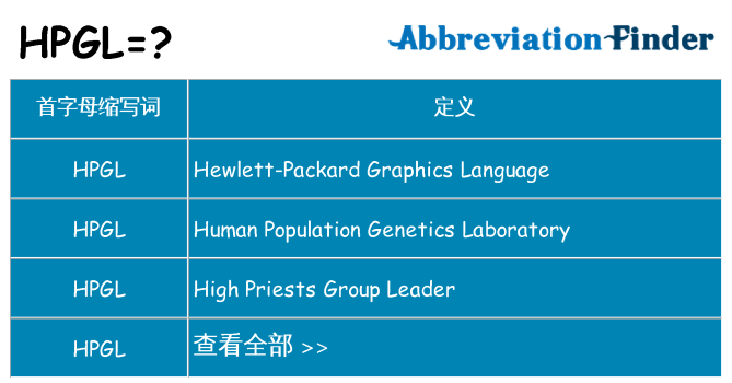 hpgl 代表什么