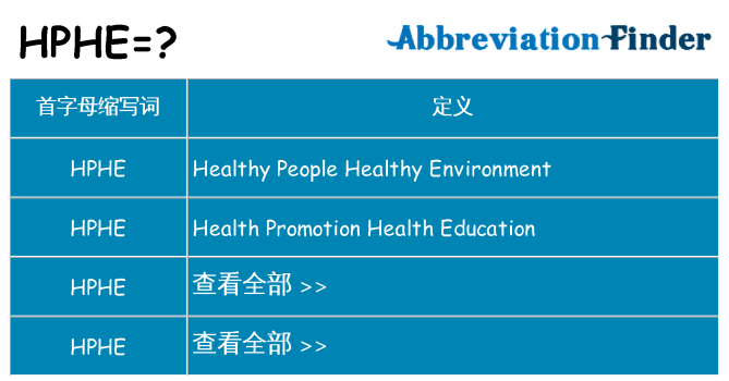 hphe 代表什么