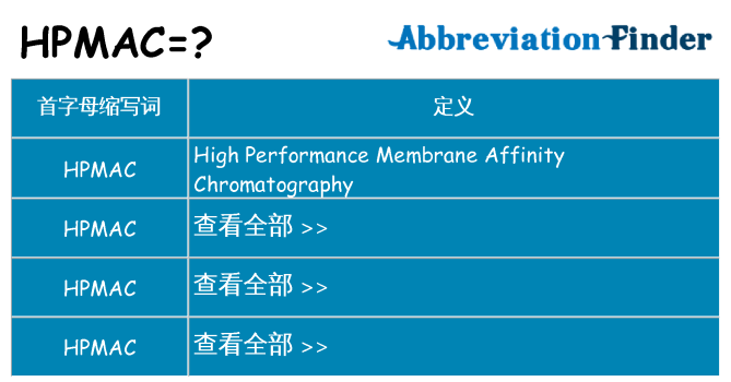 hpmac 代表什么