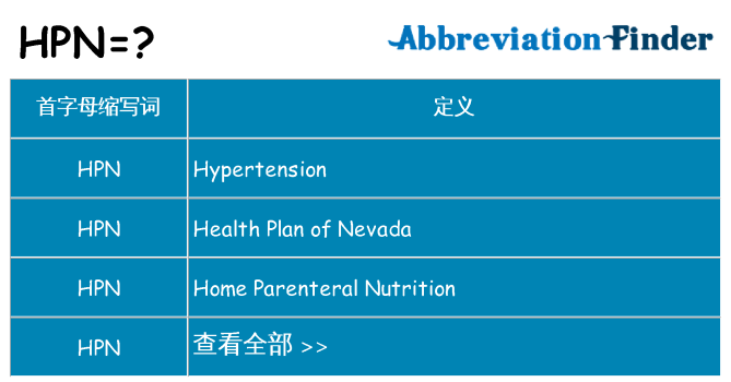 hpn 代表什么