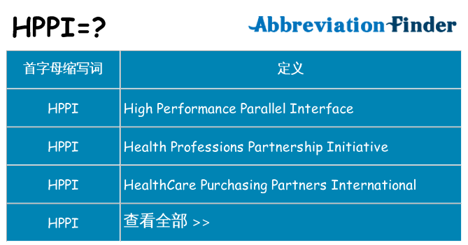 hppi 代表什么