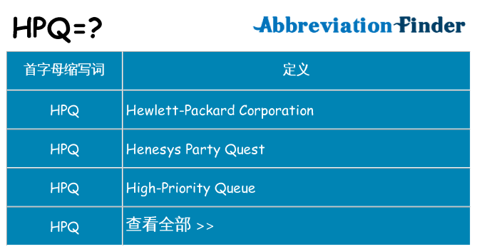 hpq 代表什么