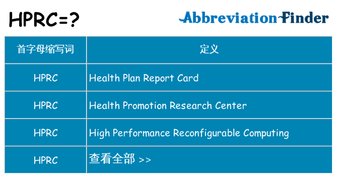 hprc 代表什么