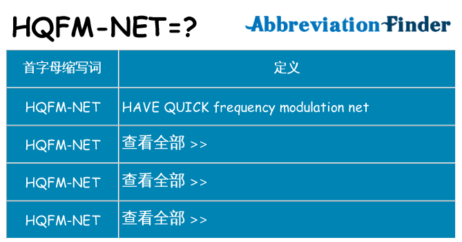 hqfm-net 代表什么