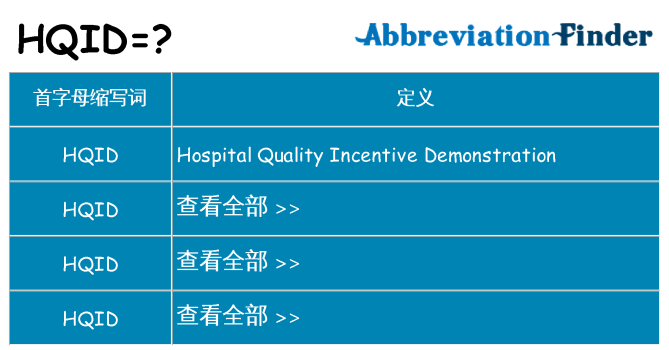 hqid 代表什么
