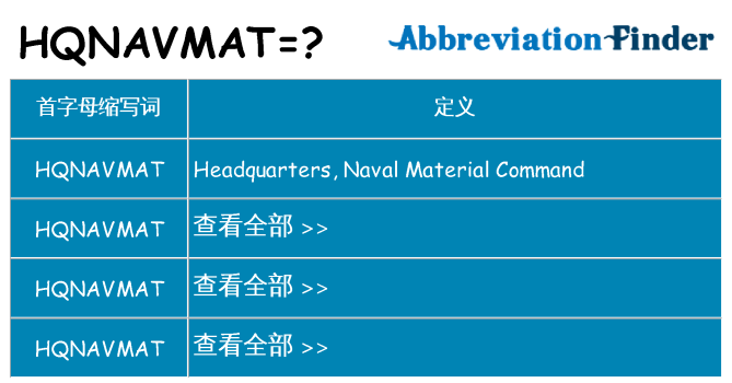 hqnavmat 代表什么