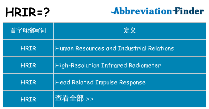 hrir 代表什么