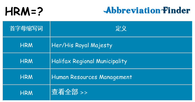 hrm 代表什么