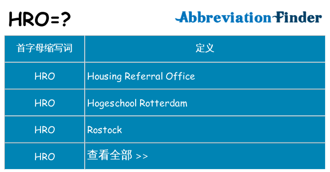hro 代表什么