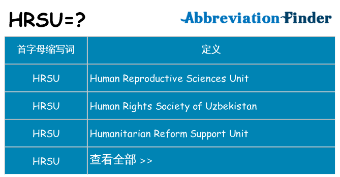 hrsu 代表什么