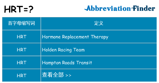 hrt 代表什么