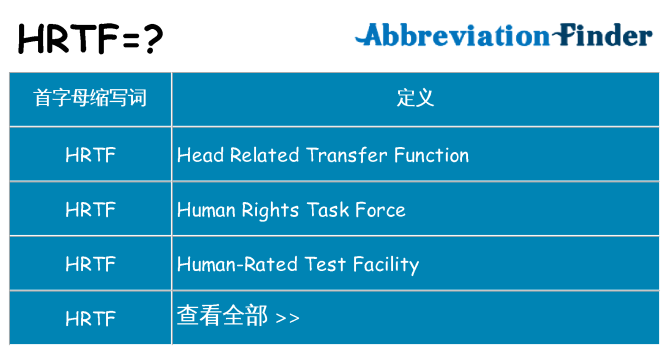 hrtf 代表什么