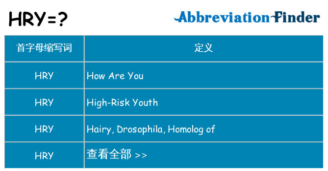 hry 代表什么