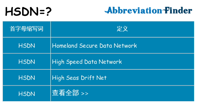 hsdn 代表什么