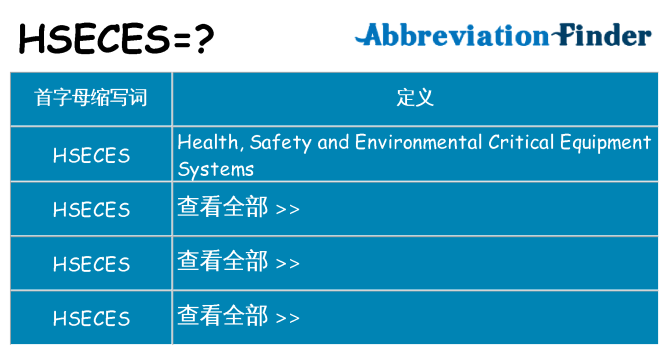 hseces 代表什么