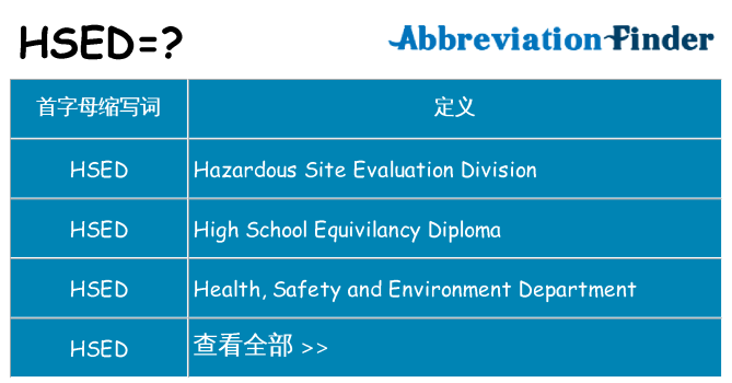 hsed 代表什么