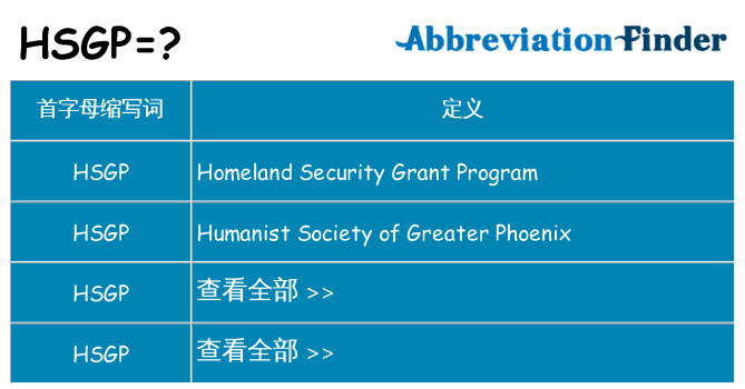 hsgp 代表什么