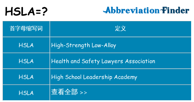 hsla 代表什么