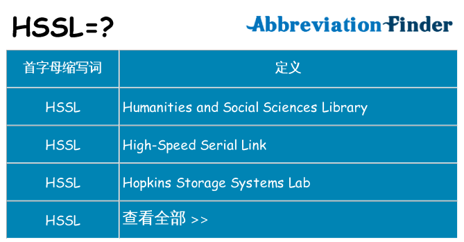 hssl 代表什么