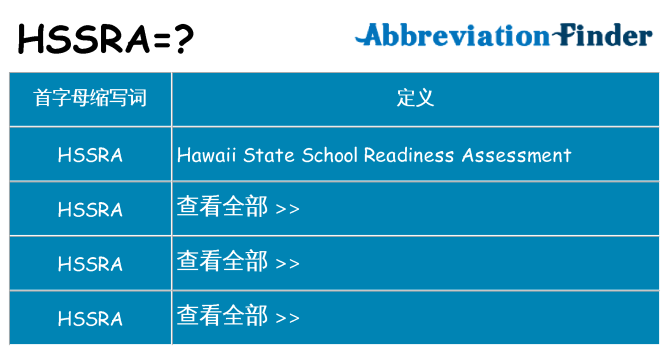 hssra 代表什么