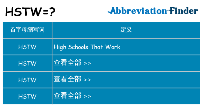 hstw 代表什么