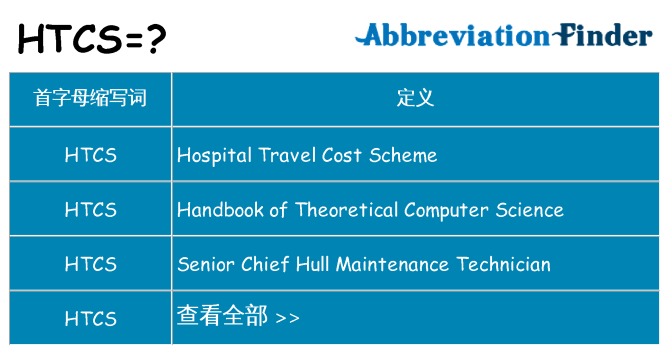htcs 代表什么