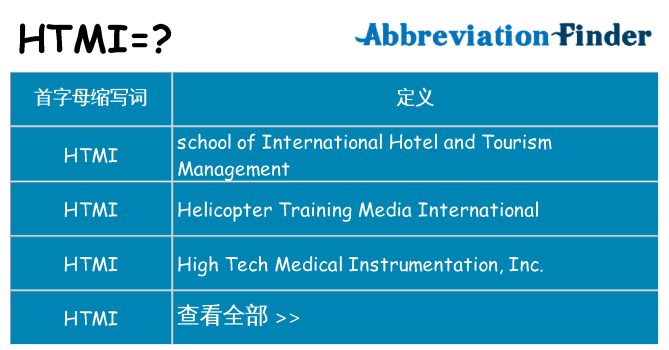 htmi 代表什么