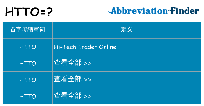 htto 代表什么