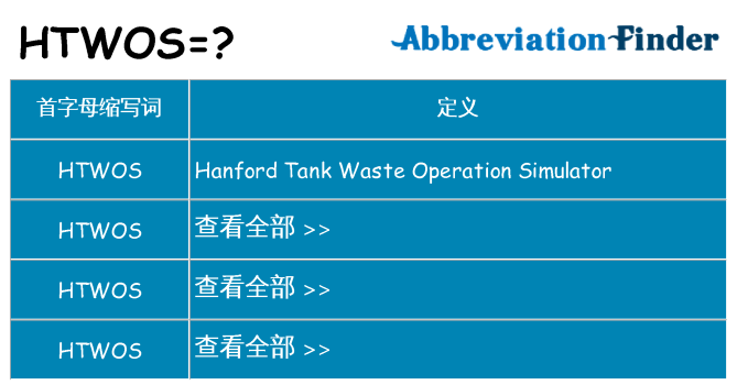htwos 代表什么