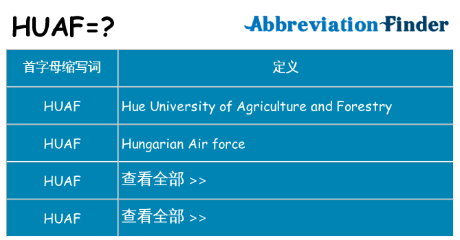 huaf 代表什么