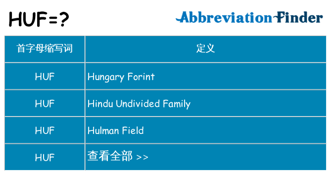 huf 代表什么
