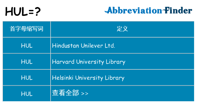 hul 代表什么