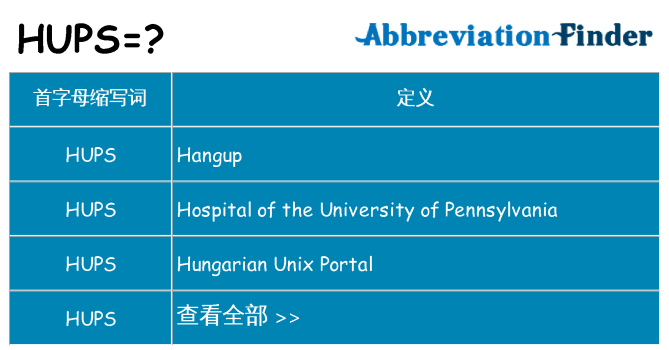 hups 代表什么