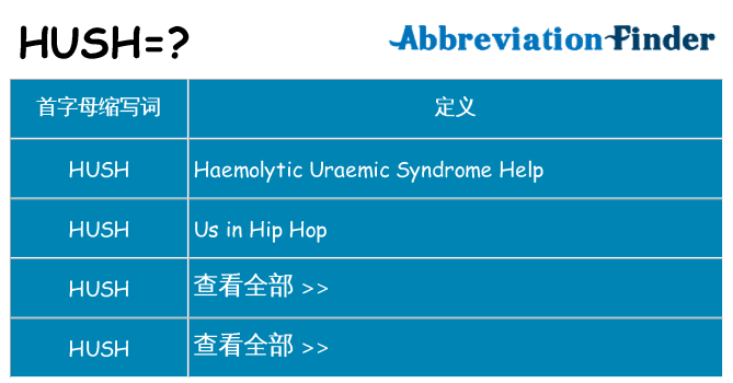hush 代表什么