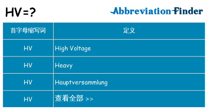 hv 代表什么