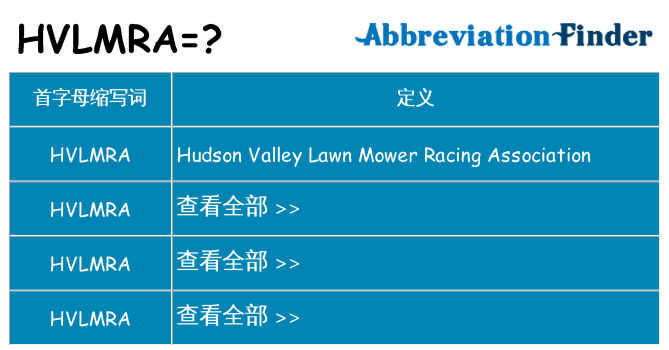 hvlmra 代表什么