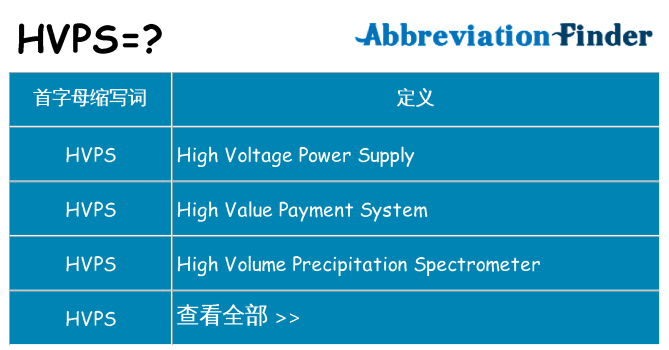 hvps 代表什么
