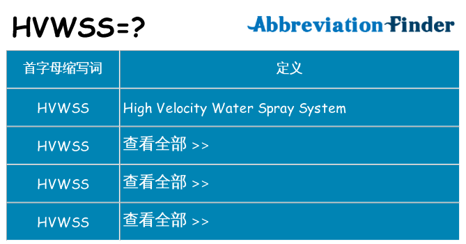 hvwss 代表什么