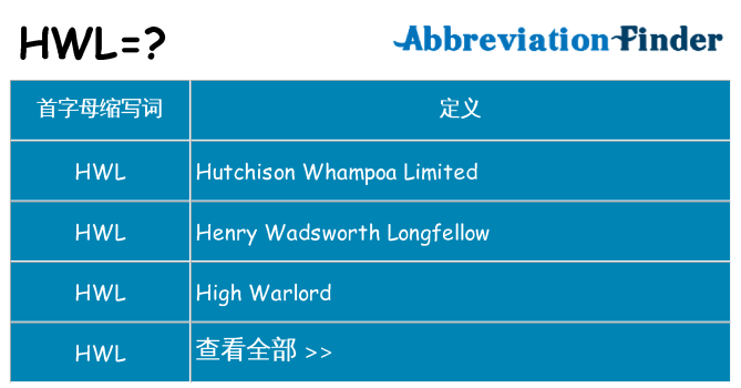 hwl 代表什么