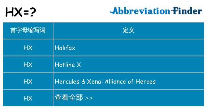 hx 代表什么