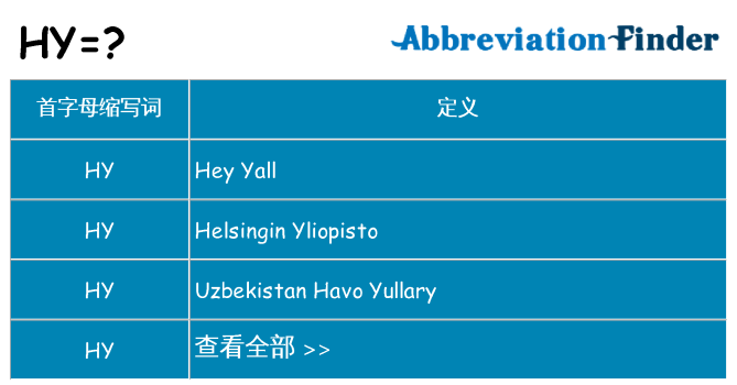 hy 代表什么