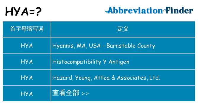 hya 代表什么