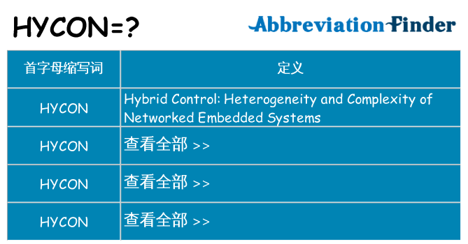 hycon 代表什么