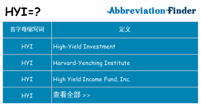 hyi 代表什么