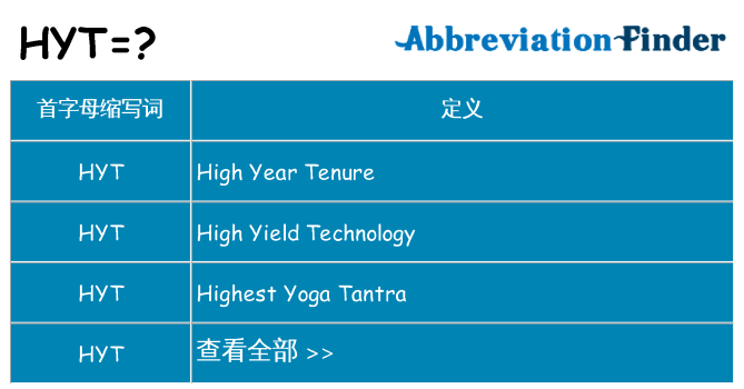 hyt 代表什么