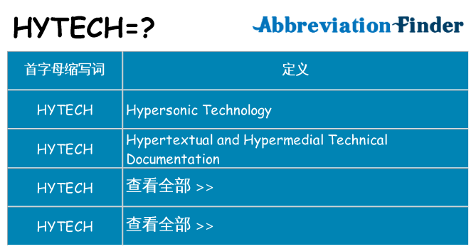 hytech 代表什么
