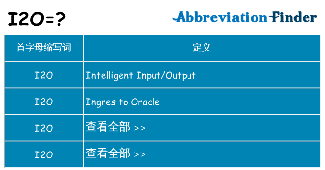i2o 代表什么