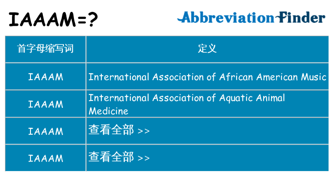 iaaam 代表什么